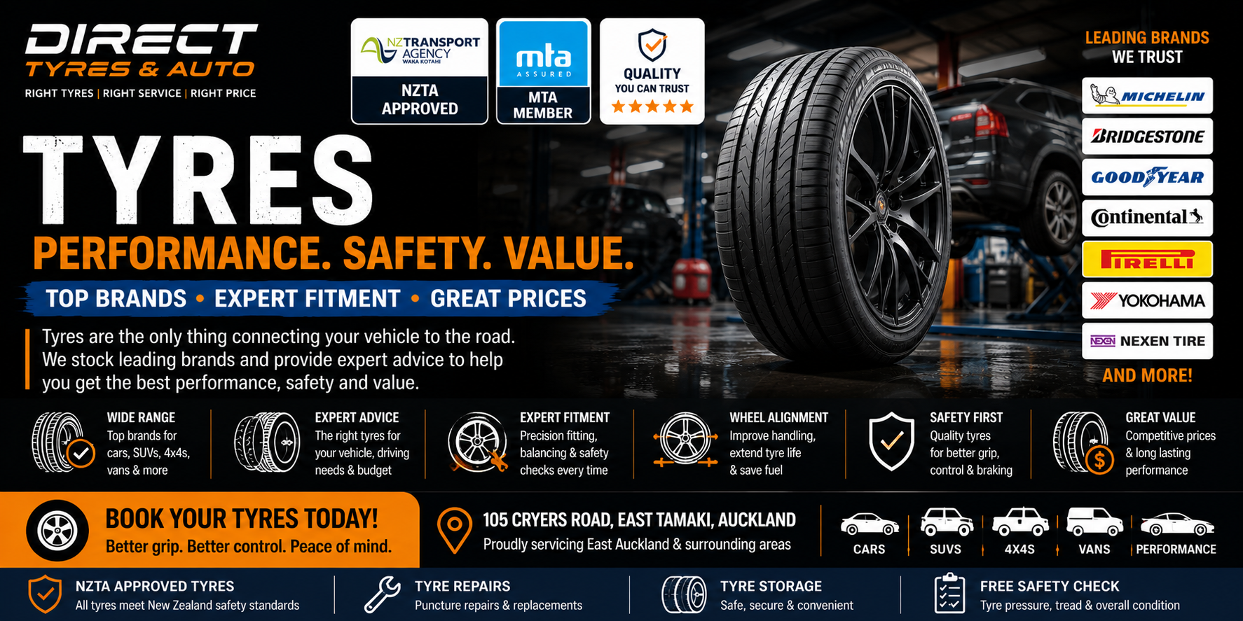 Tyres